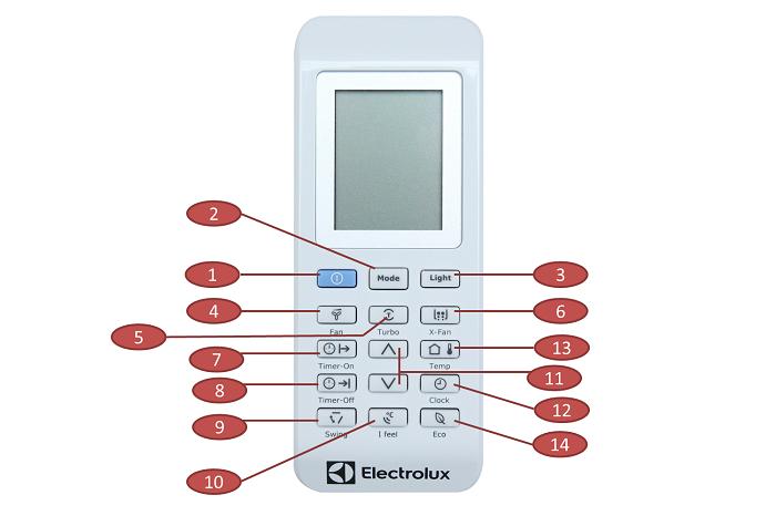 Các lệnh cơ bản trên remote điều hòa Electrolux