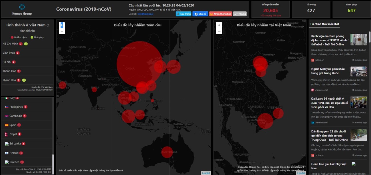 Chia sẻ 4 website giúp bạn kiểm tra, theo dõi dịch virus Corona ở Việt Nam và trên thế giới
