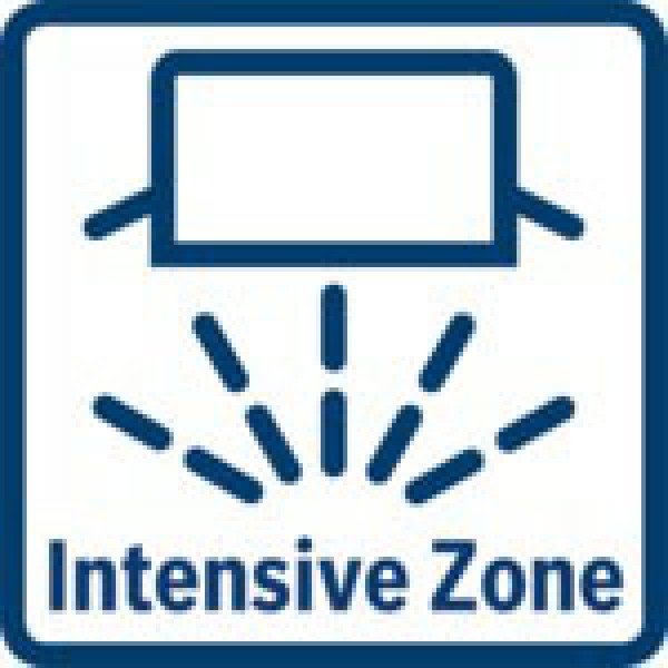 Ký tự sử dụng Intensive Zone trên máy rửa bát Bosch aligncenter