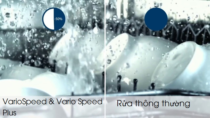 Nhờ công nghệ VarioSpeed giúp thời gian rửa nhanh hơn aligncenter